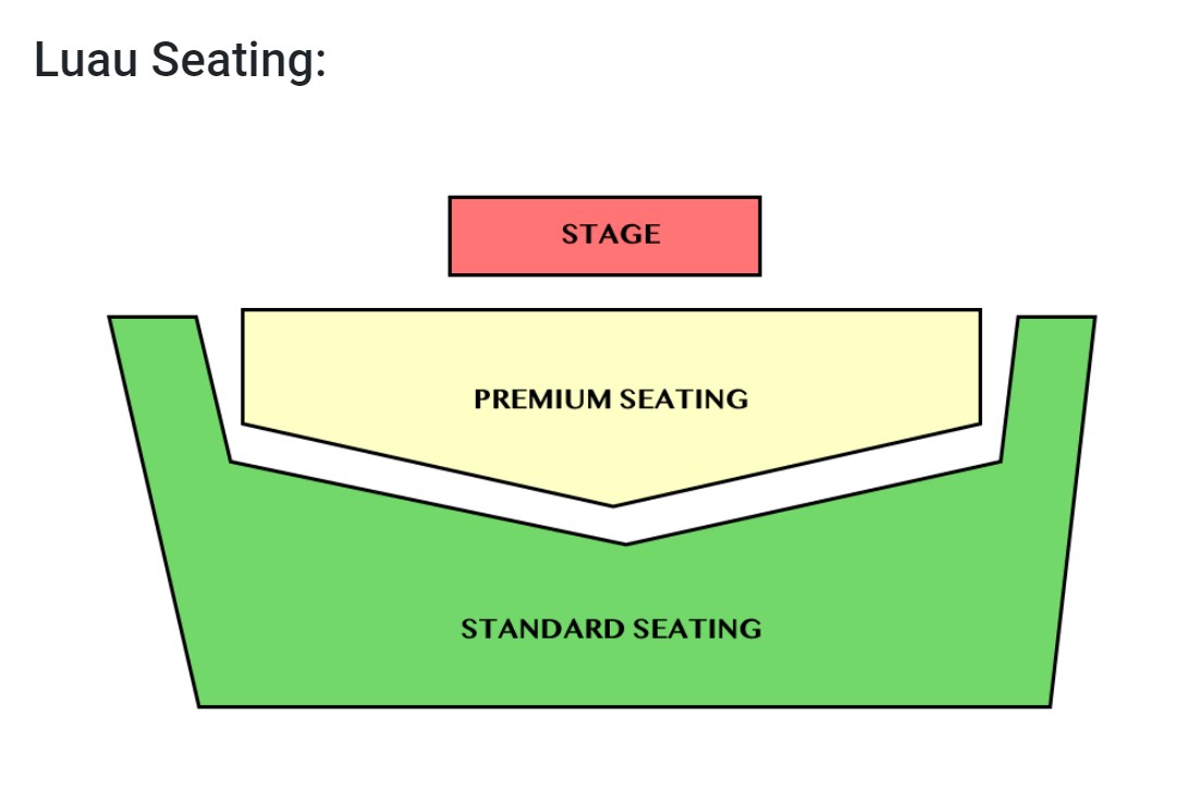 Premium Seating Te Au Moana Luau at Wailea Marriott 2