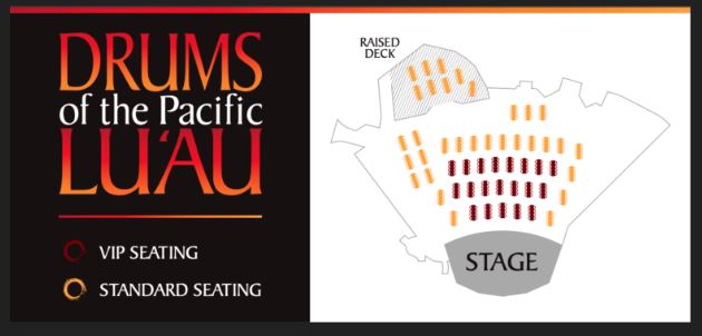 VIP Drums of the Pacific Maui Luau Hyatt Regency – Low Season Rates! 3
